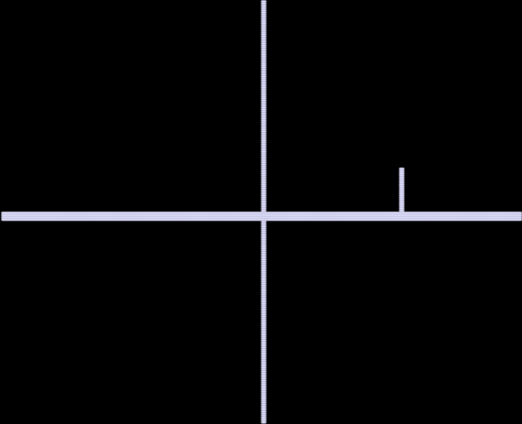Screen shot